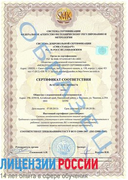 Образец сертификата соответствия Пушкино Сертификат ISO 22000